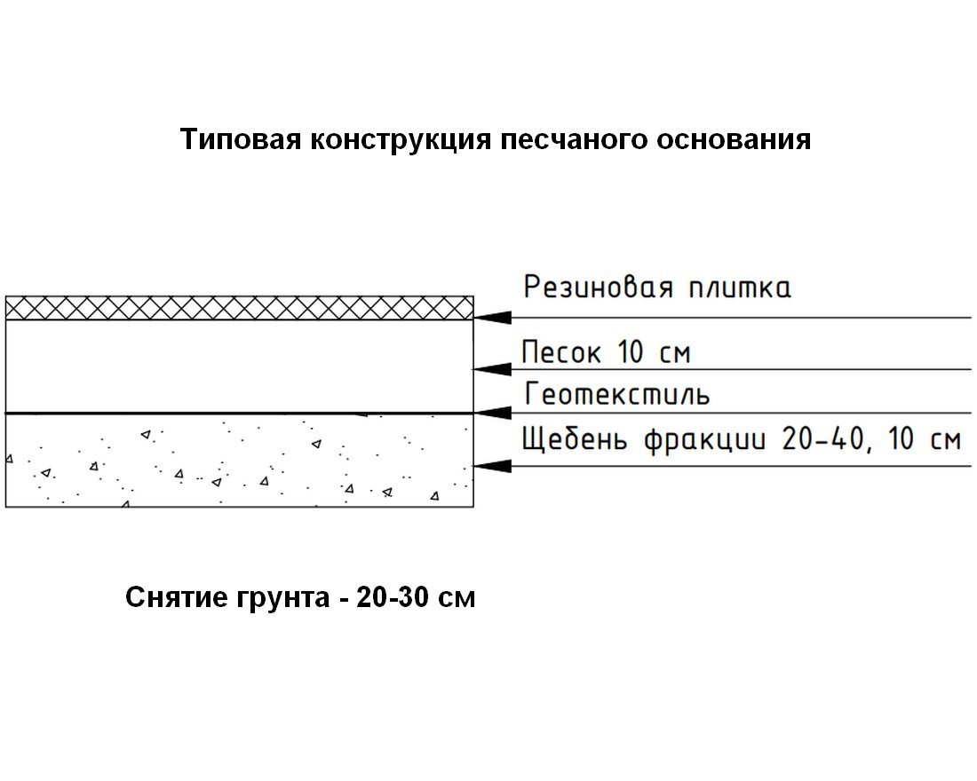 Резиновая плитка Gym Space 990х990 (15-30 мм) с ровным основанием - вид 5