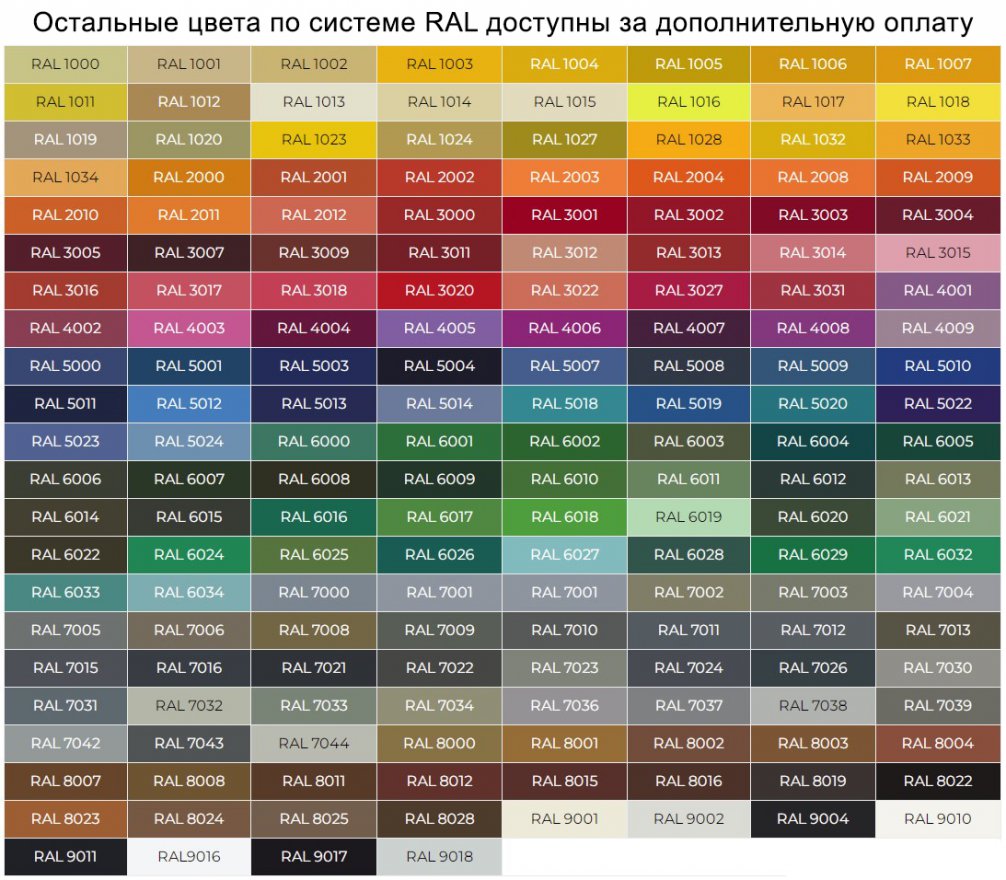 Ворота распашные ПРЕГРАДА Эко Ш4000мм - вид 2
